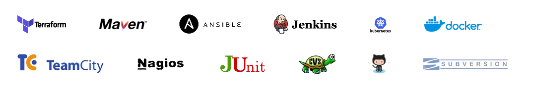 DevOps tools and technologies